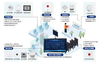 IOTE物聯網展前瞻 精華隆以智慧感知連接技術賦能物聯網新生態