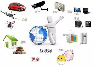 圖解物聯網 產業規模逼近萬億，無人經濟加速落地，技術服務成核心引擎